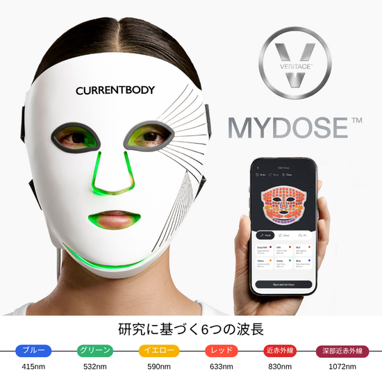 CurrentBody Skin LED レッドライトセラピーフェイスマスク:シリーズ3