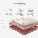CurrentBody Skin LED レッドライトセラピーフェイスマスク