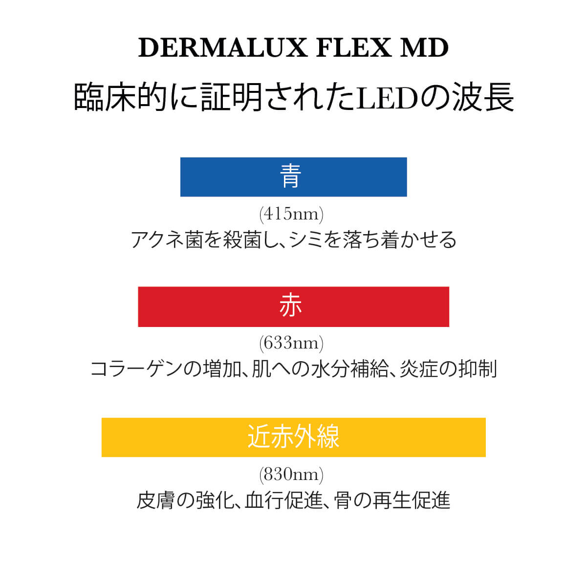 Dermalux フレックス MD | カレントボディ ジャパン